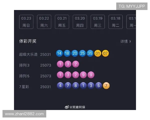 大乐透最新开奖号码及详细兑奖结果查询